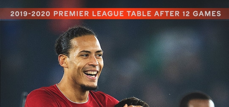 九游体育网页版登录入口-包含利物浦客场战胜伯恩利，积分稳固的词条