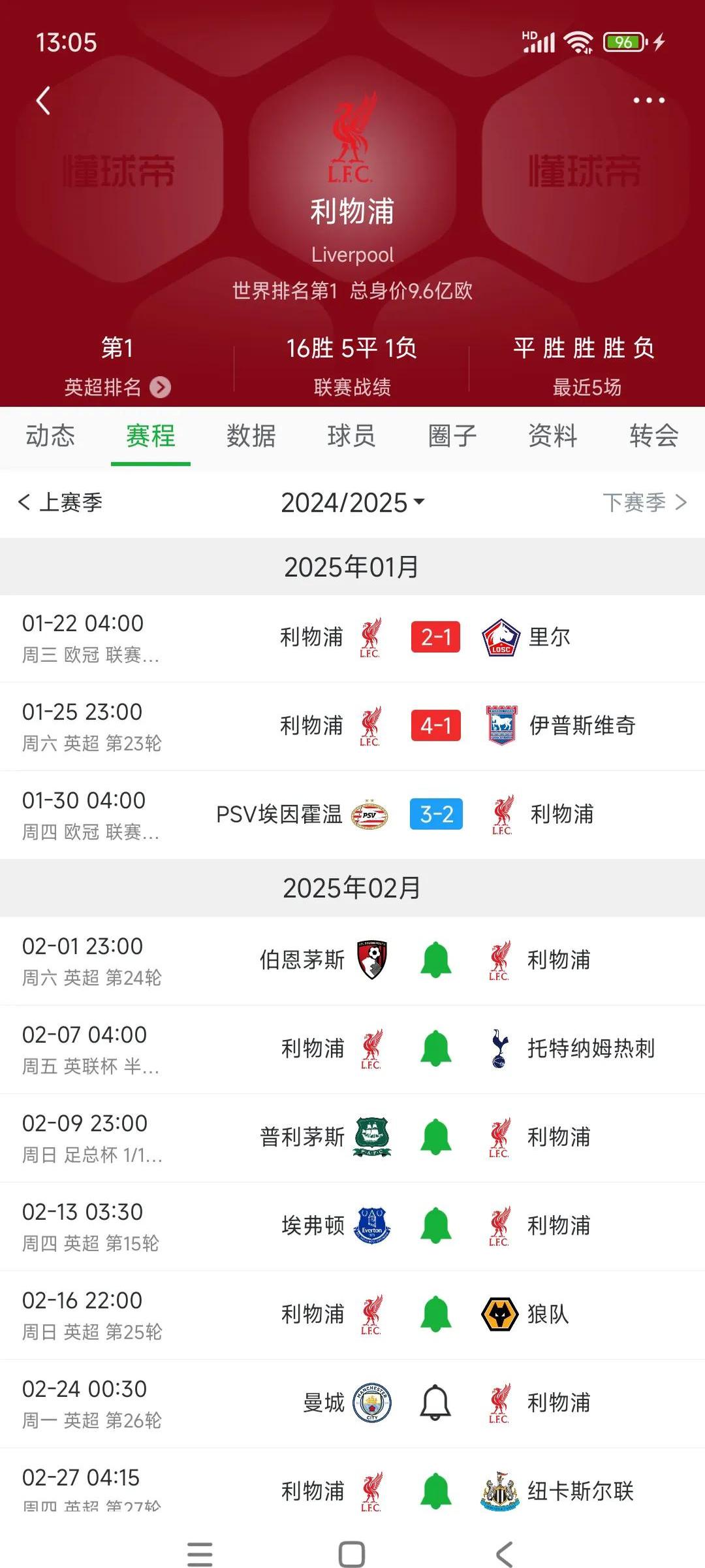 利物浦逆转胜利，成功晋级欧冠八强
