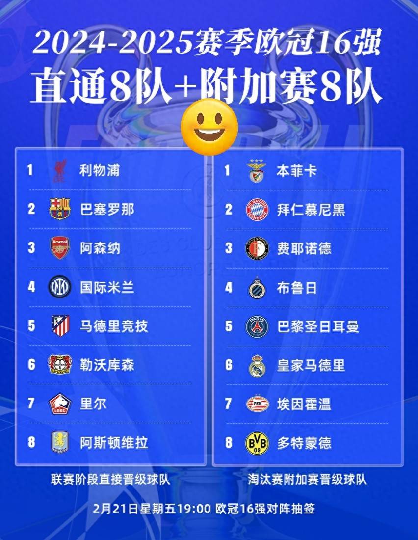 包含欧预赛赛程紧凑进行——各队实力对决引人关注的词条