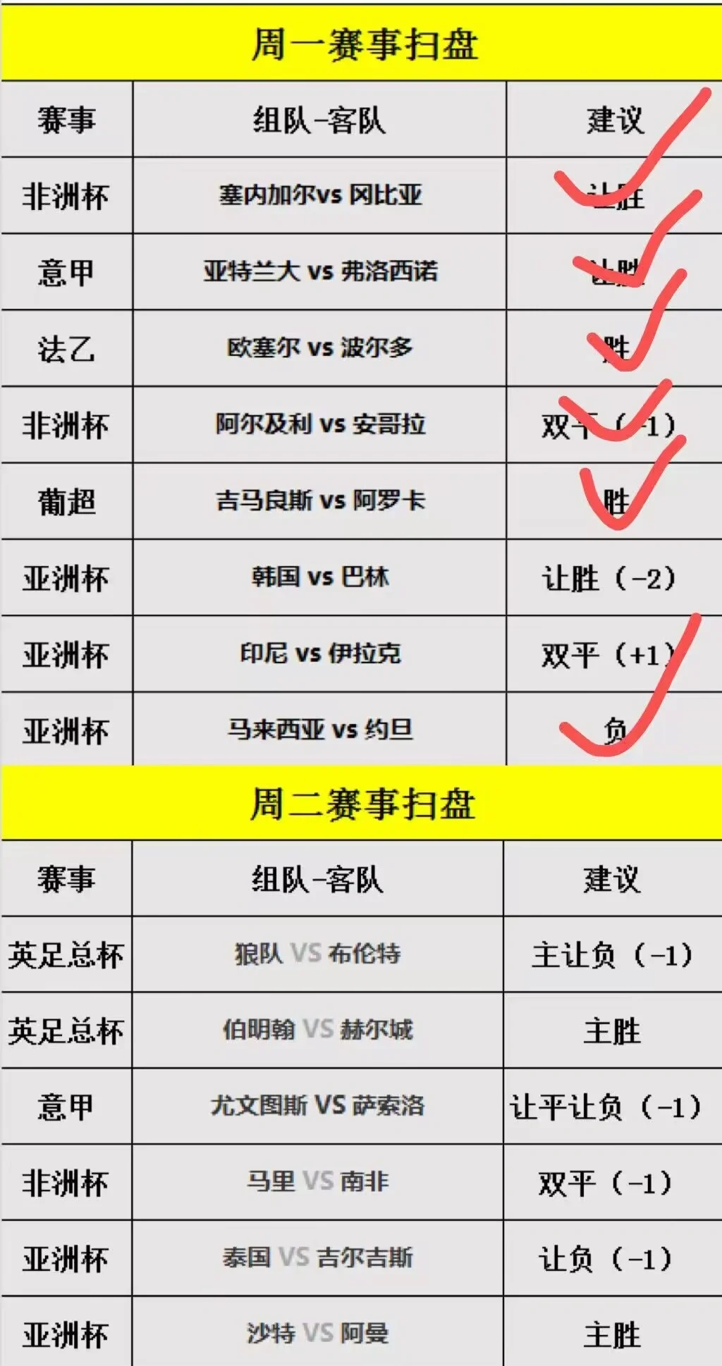 九游体育官网入口-阿曼球员沙马纳出战亚洲杯比赛