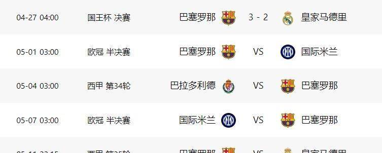 欧冠淘汰赛对阵出炉，豪门齐聚西甲