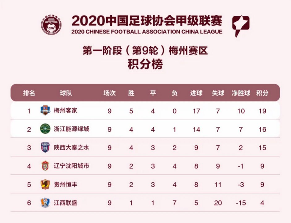 巴黎FC在主场力克尼斯，稳步爬升积分榜的简单介绍