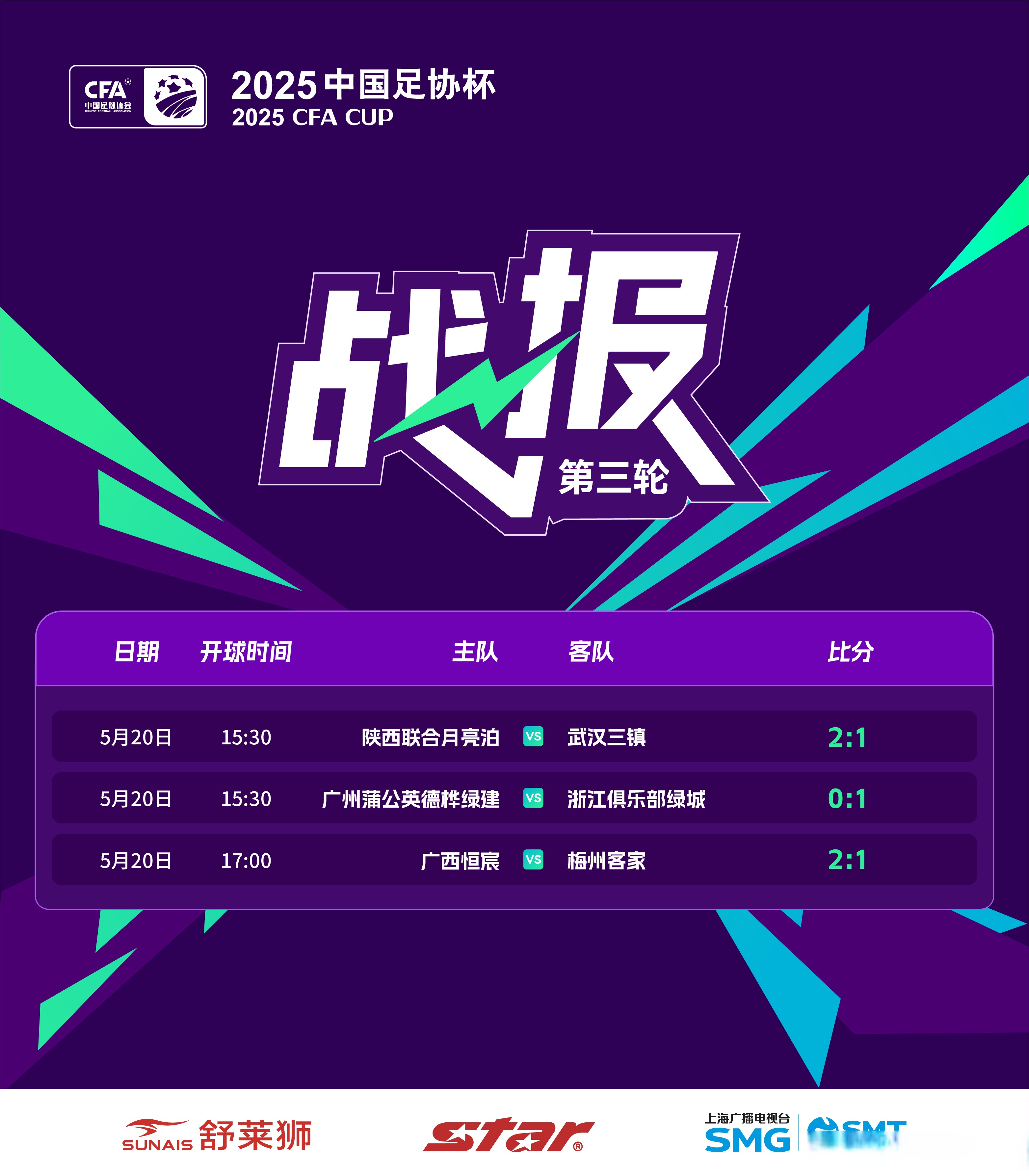 包含赛事前哨战纷纷上演，预热效果显著的词条
