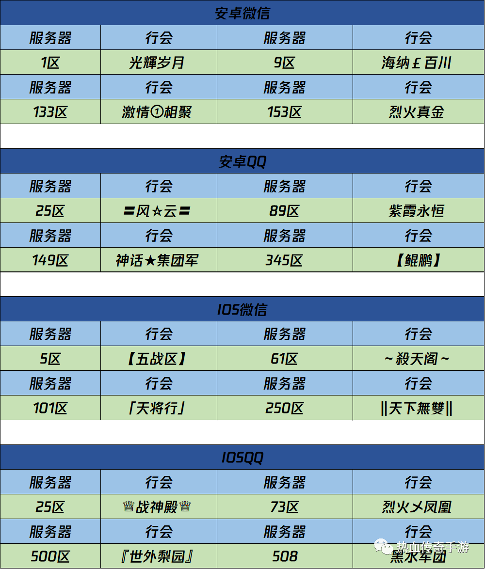 混战！四强角逐淘汰赛谁能胜出