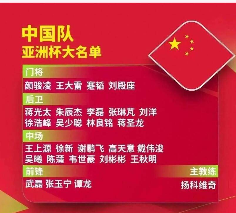 亚洲杯热门球队解析，豪门劲旅势如破竹