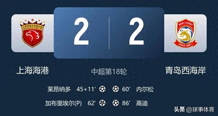 包含国安客场逼平鲁能，积分追平上海申花的词条