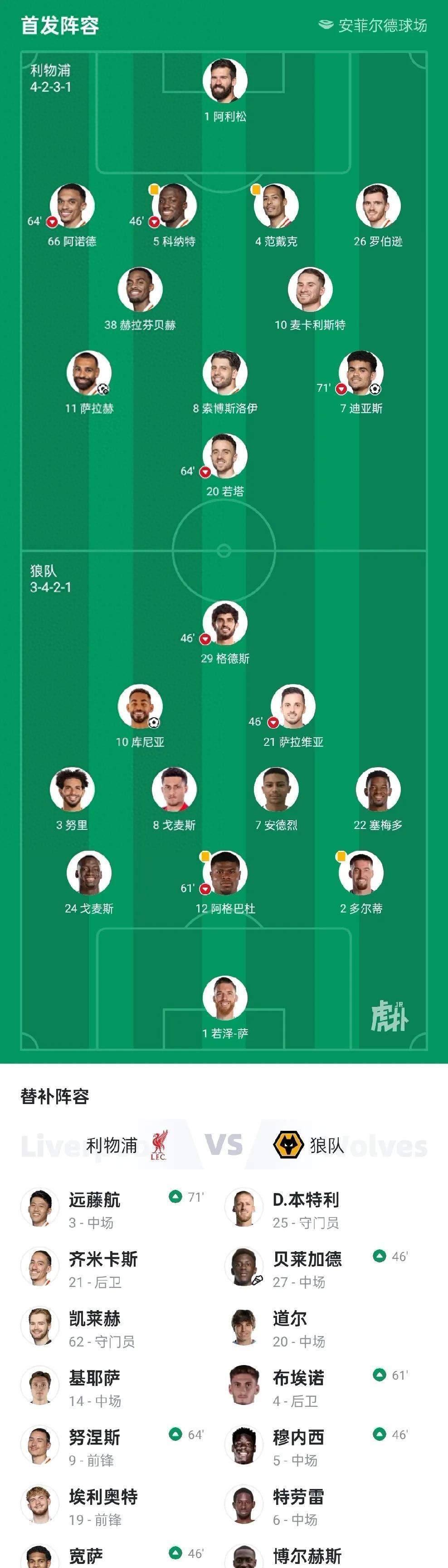 利物浦客场击败阿森纳，稳固英超前四位置的简单介绍