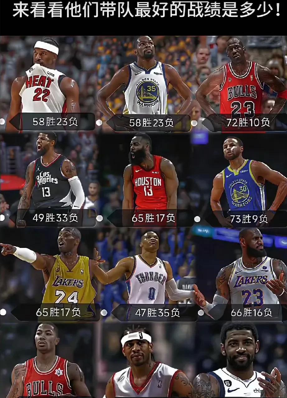 世界各国篮球队实力差距缩小 世界各国篮球队实力差距缩小